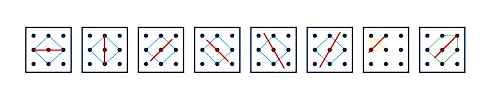 Jak rozříznout čtverec na 4 stejné části